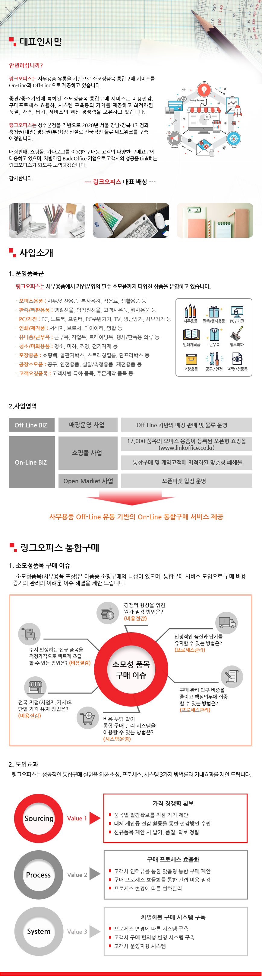 회사소개